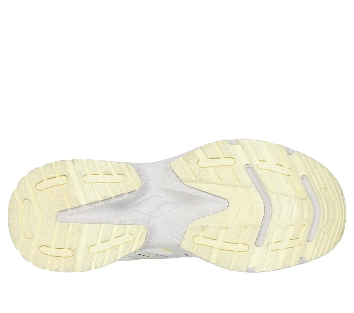 Uno Ryze – Scale Up Uno Ryze – Scale Up